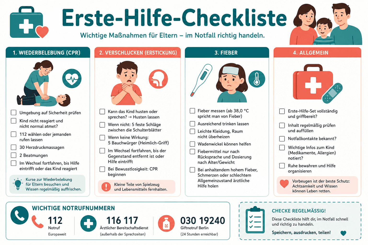 Gesamt-Checkliste Erste Hilfe Säugling, alle sieben Lektionen als übersichtlicher Abschlussplan